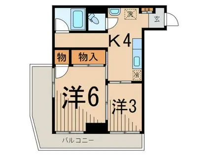 北本ビル(2K/2階)の間取り写真