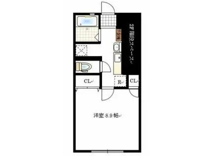 フルーリー中撫川 B棟(1K/1階)の間取り写真