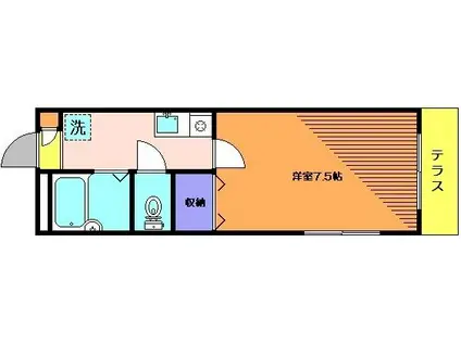 MI CASA ミカーサ(1K/1階)の間取り写真