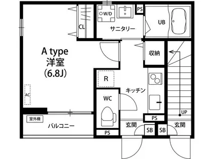 リブリ・HIDE I(1K/1階)の間取り写真