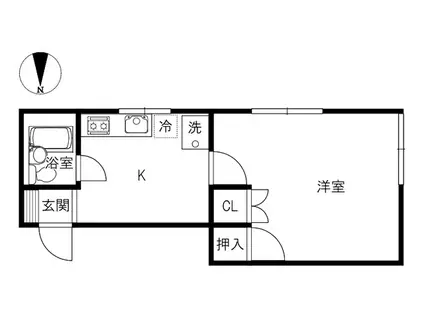 ハウス・シンエー(1K/1階)の間取り写真