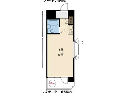 いずみニッテイ北新宿(ワンルーム/5階)の間取り写真