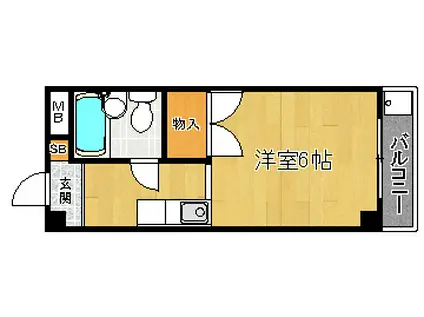 サンジョルディ(1K/2階)の間取り写真