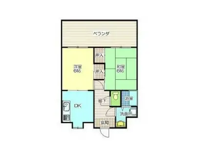 プリマヴェーラ(2DK/2階)の間取り写真