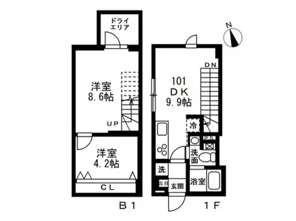 ノゾミオ祐天寺(2DK/B1階)の間取り写真