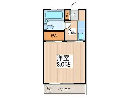 サカエハイツ(1K/2階)の間取り写真