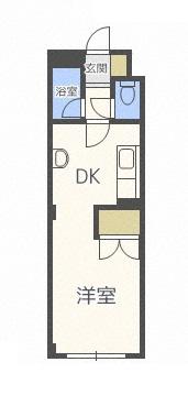 ベルハイム大谷地(1DK/3階)の間取り写真