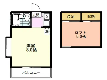 メゾンド・鷹の台(1K/2階)の間取り写真