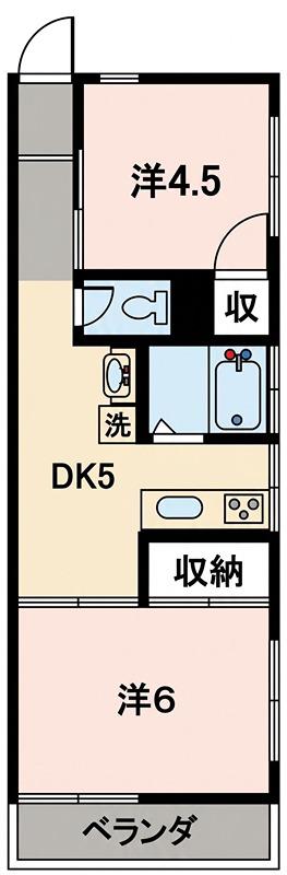 富士コーポ(2DK/2階)の間取り写真