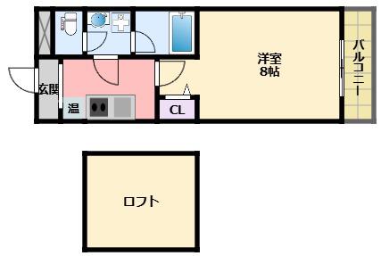 VIRGO ZWEI(1K/2階)の間取り写真