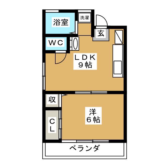 サカエハイツ(1LDK/1階)の間取り写真