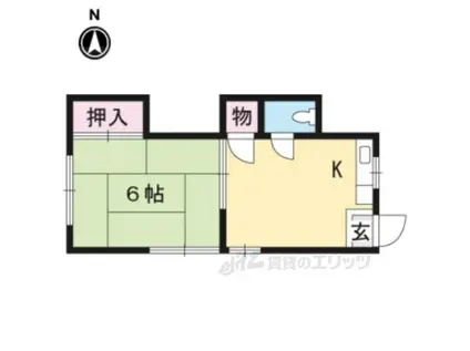 リッチモンド岡崎(1DK/2階)の間取り写真