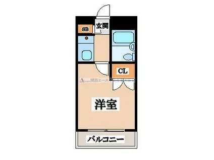 高井田ビル(1K/5階)の間取り写真