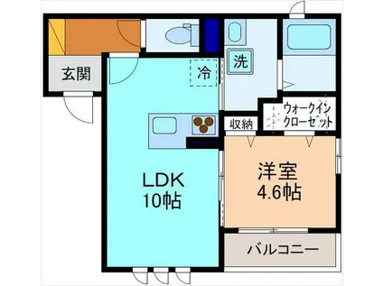 GRANDEL 神田(1LDK/2階)の間取り写真