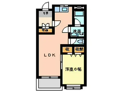 松風ハイツ(1LDK/2階)の間取り写真