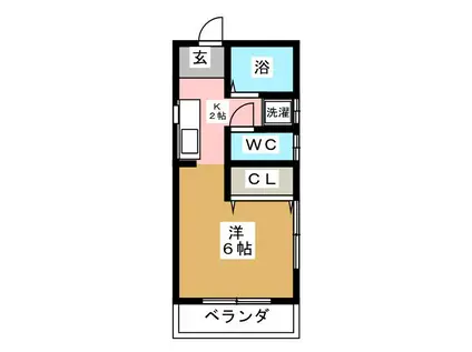 上野ハイツII(ワンルーム/2階)の間取り写真