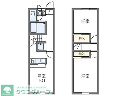 レオパレス砂田 13632(2DK/1階)の間取り写真