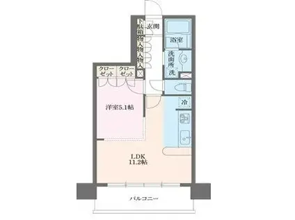 ザ・グランフォーリア西日暮里 赤土小学校前ステーションマークス(1LDK/7階)の間取り写真
