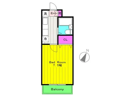 ユニーブル読売ランド(1K/1階)の間取り写真