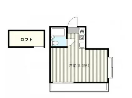 ナイスビュー菊名(ワンルーム/2階)の間取り写真