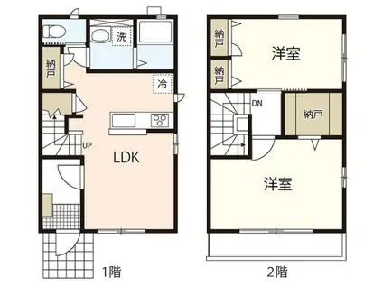 戸坂数甲2丁目アパート(2LDK/1階)の間取り写真