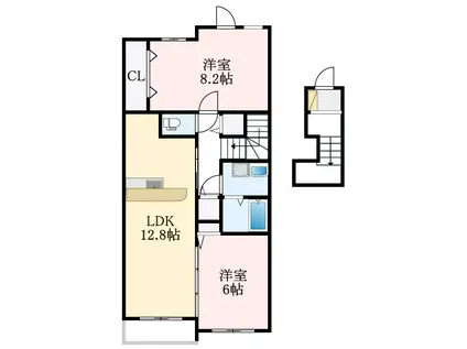 プラシード アロッジオ(2LDK/2階)の間取り写真