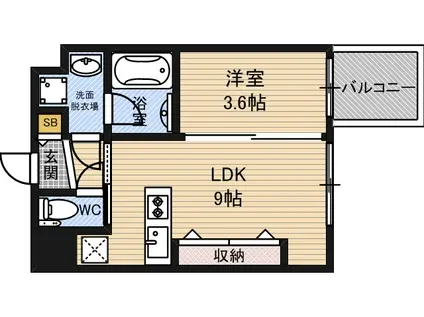 ハイフェンス千林(1LDK/5階)の間取り写真