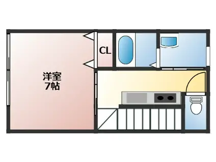 ドットコム大宮(1K/2階)の間取り写真