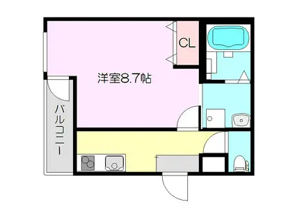 フジパレス下新庄駅東Ⅶ番館(1K/1階)の間取り写真