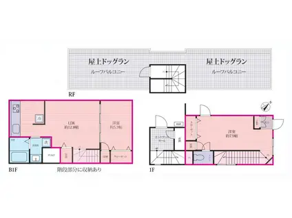 ザ・レジデンス南青山(2LDK/1階)の間取り写真