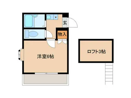 グランデコ・UNO花津留(1SK/2階)の間取り写真