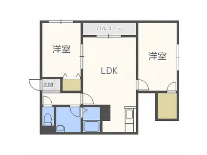SUAVE(2LDK/2階)の間取り写真