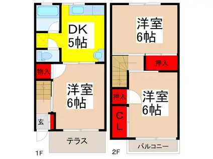 テラスニシハタB棟(3DK/1階)の間取り写真