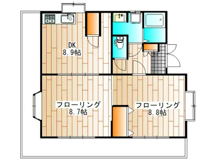 山王丸子ハウス(2DK/1階)の間取り写真