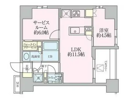 ザ・レジデンス三ノ輪(1SLDK/8階)の間取り写真