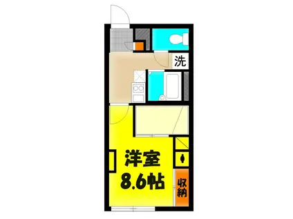 東武野田線 東岩槻駅 徒歩23分 2階建 築19年(1K/2階)の間取り写真