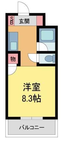 ROYALE離宮西宮(1K/2階)の間取り写真