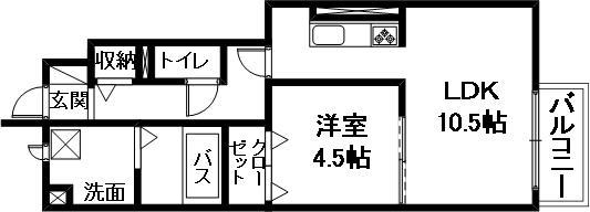 SANDUWILLII(1LDK/1階)の間取り写真