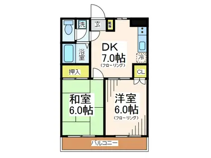 グリーンシャトーIII(2DK/2階)の間取り写真