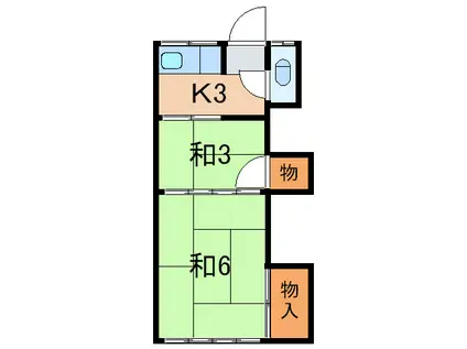 大塚荘(2K/1階)の間取り写真