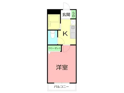 KOIZUMI BLD2(1K/7階)の間取り写真