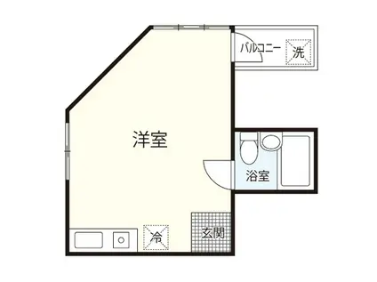 アスプロパラティ4(ワンルーム/5階)の間取り写真