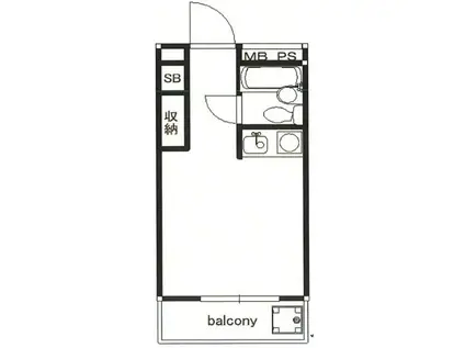 ジョイフル目黒洗足(ワンルーム/5階)の間取り写真