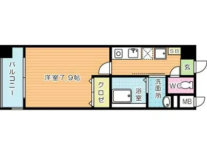 ガーディアンズパレス小倉(1K/2階)の間取り写真