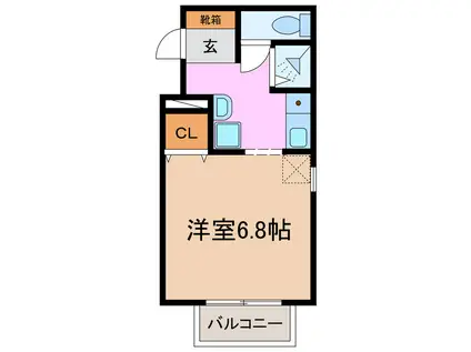 シャルムスズキ(1K/2階)の間取り写真