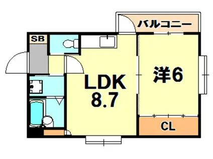 サンビルダー三宮(1LDK/2階)の間取り写真