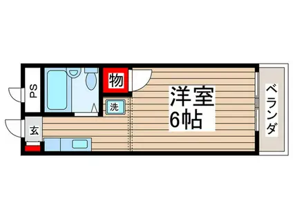 ストーンフィールドNO5(ワンルーム/2階)の間取り写真