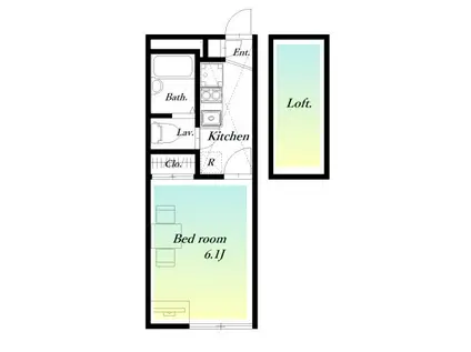 レオパレスJS(1K/2階)の間取り写真