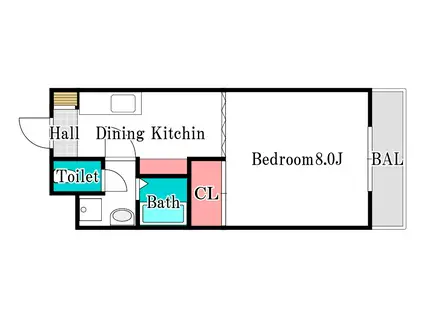 スカーレットハイム(1DK/1階)の間取り写真