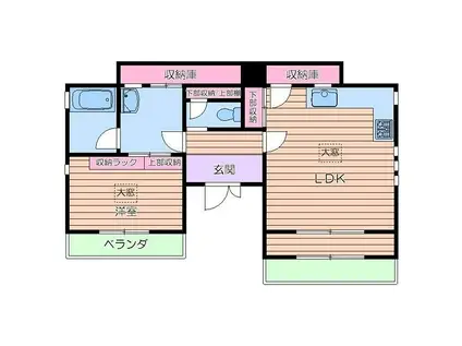 フリーデンハイムⅢ自由ヶ丘(1LDK/2階)の間取り写真